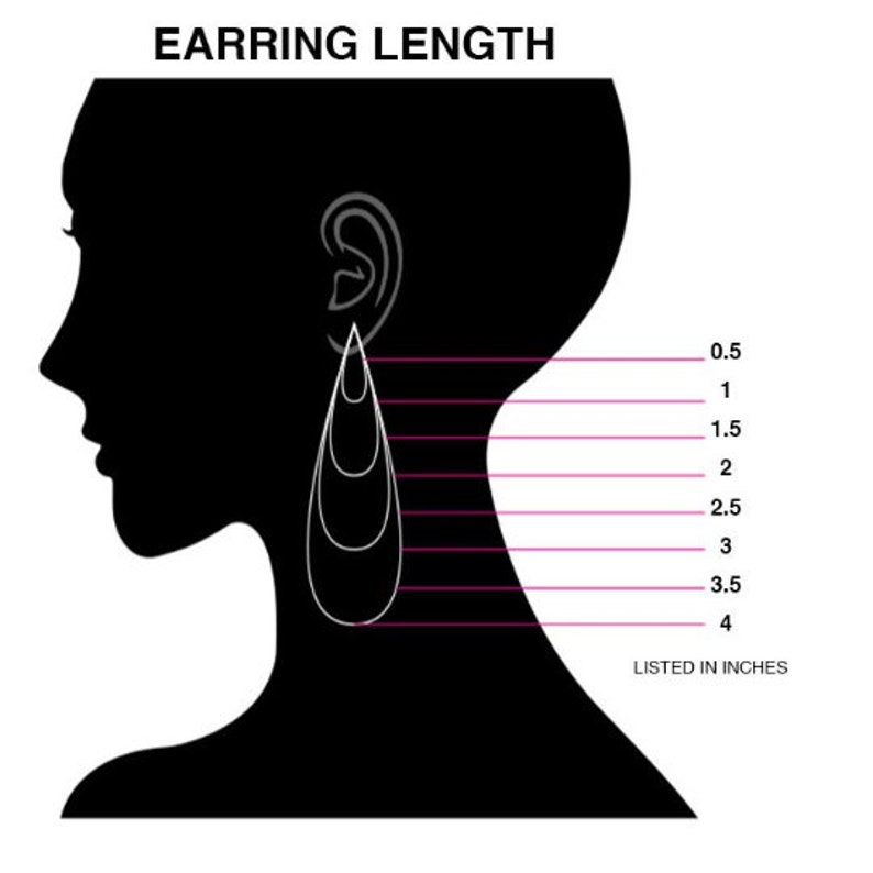 May include: A diagram showing earring length measurements in inches. A silhouette of a person's head and neck is shown with a line extending from the earlobe to the neck. The line is marked with increments of 0.5 inches from 0.5 to 4 inches.