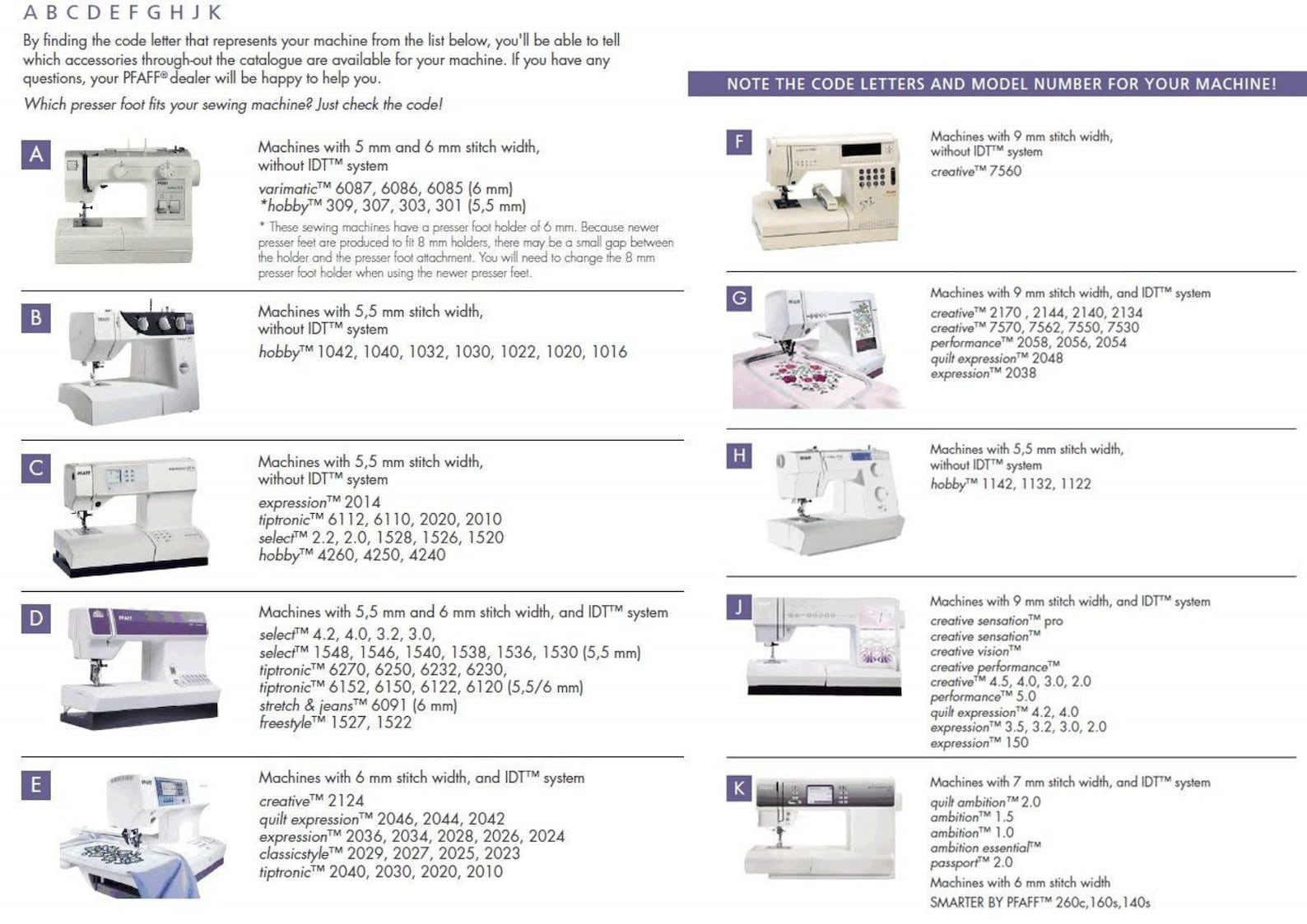 Pfaff Bobbins for Cat A C G E F D for Models Listed Item Etsy Canada
