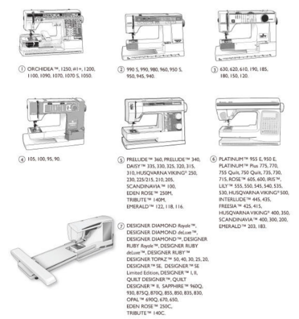 Viking Husqvarna Extension Table With Adjustable Guide Item Etsy