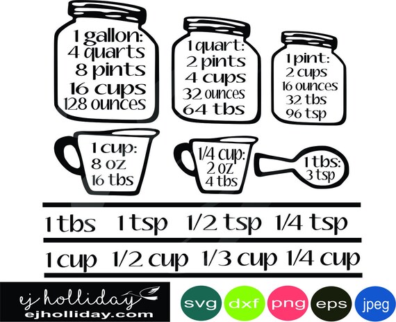 Metric System For Kitchen Svg Dxf Png Eps Jpeg Jpg Digital Etsy