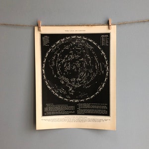 Vintage Constellation and Stars Map, Constellation Map Wall Art, Astronomy Gift, Night Sky map, Constellation Wall Art,  Astronomy Decor