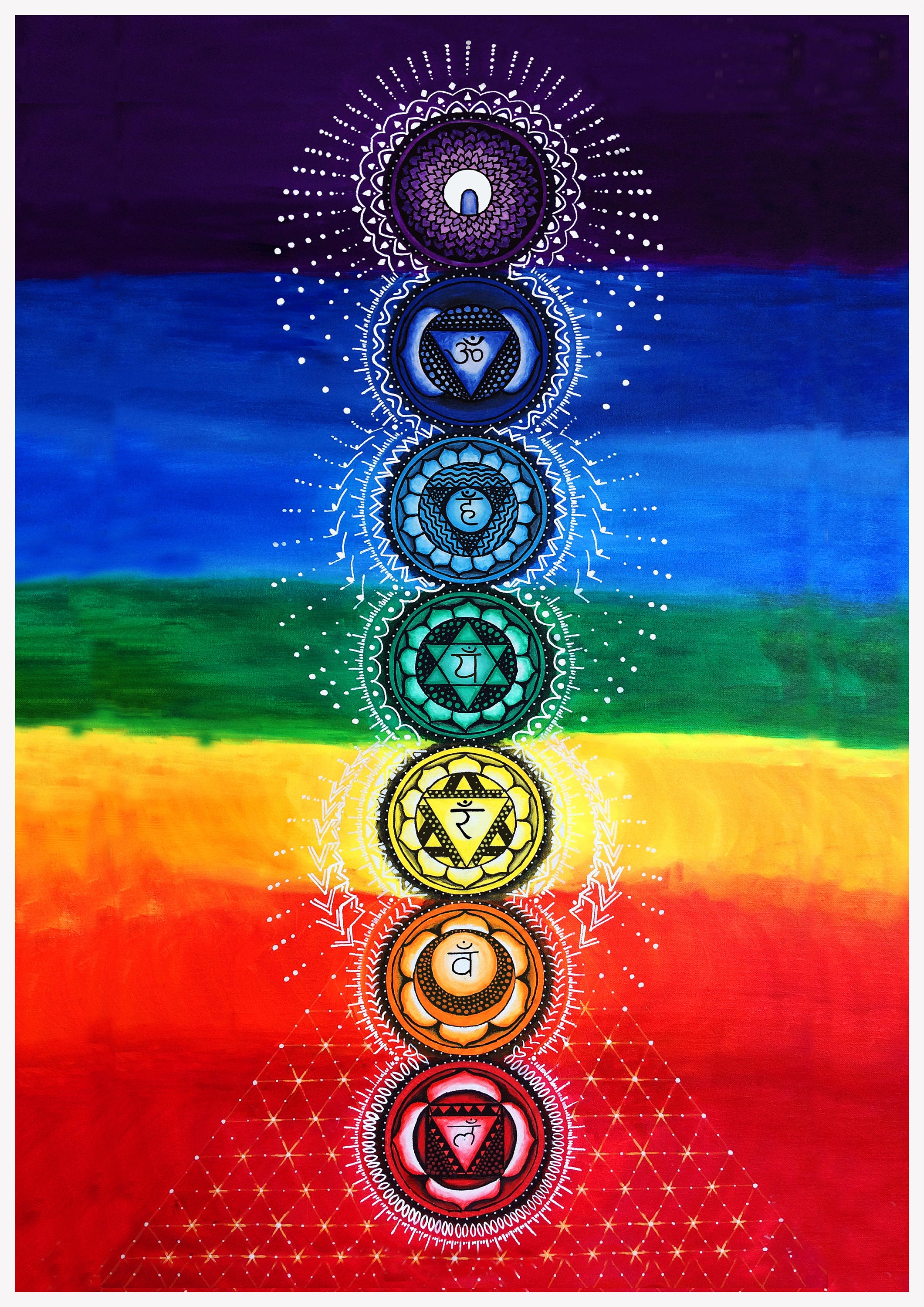 CHAKRA✧COLOR✧ガネーシャ神✧オルゴナイト Digital Chakras Painting , With Beej Mantra Chakras - Instant