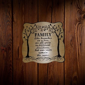 Family tree wall hanging home decor image 4