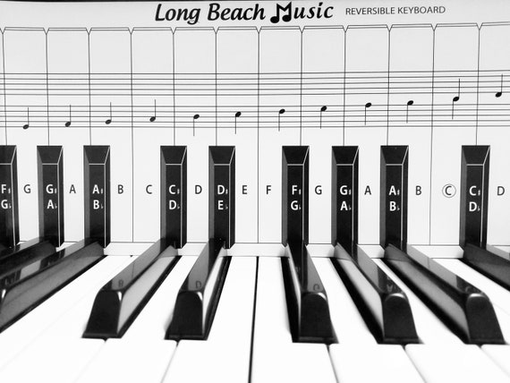 Piano Key Notes Chart