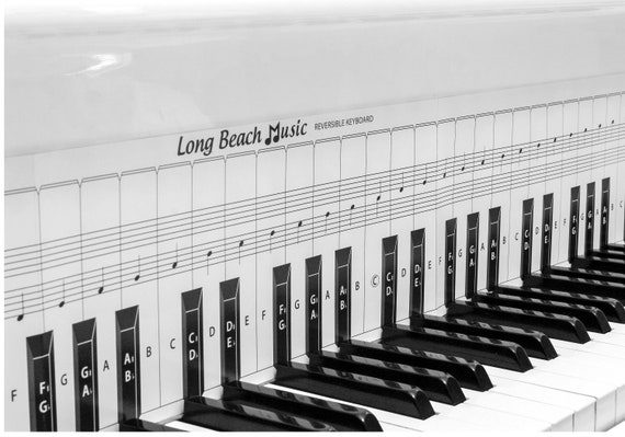 Piano Keyboard Finger Chart