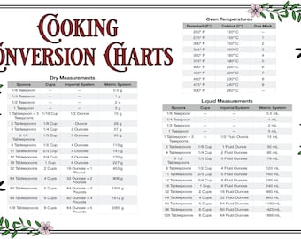 Cooking Conversion Chart with Flowers