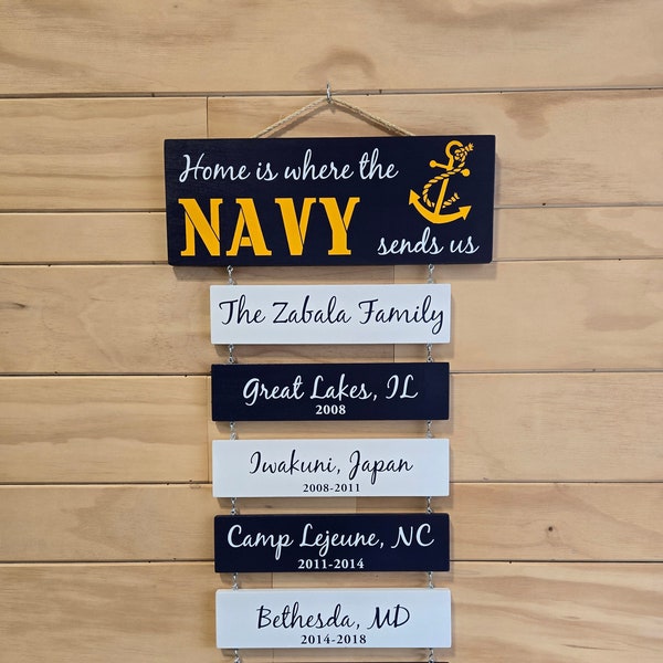 Navy Home Decor - Etsy