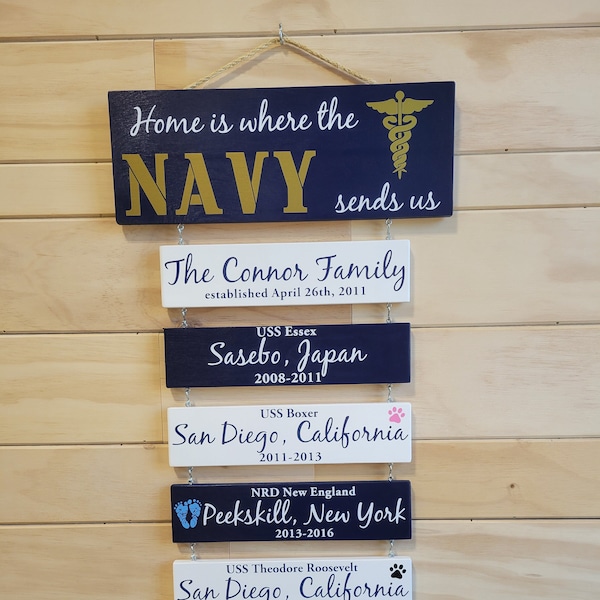 Navy Home Decor - Etsy