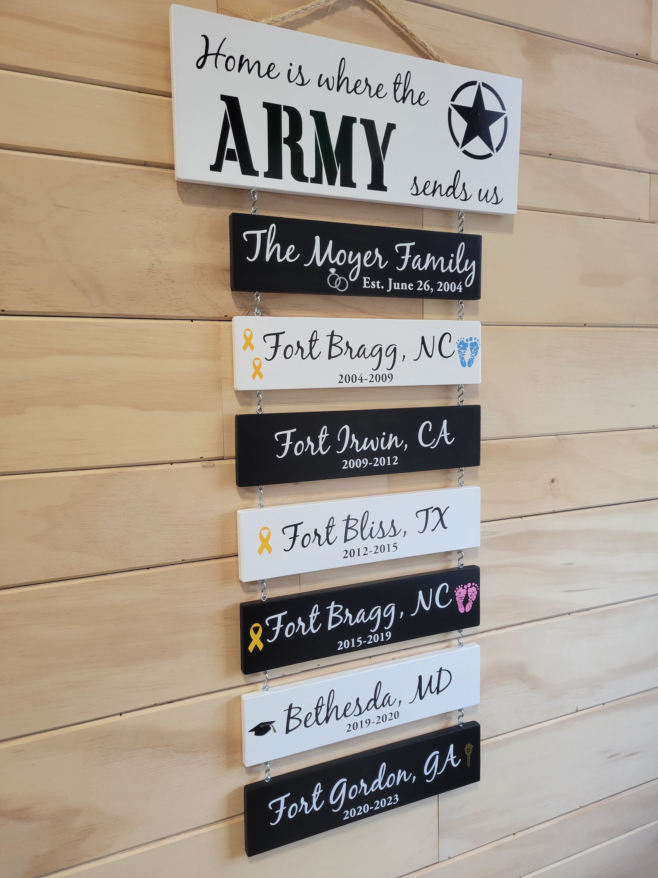 Personalized Army Duty Station Sign: Military Retirement Gift - Etsy