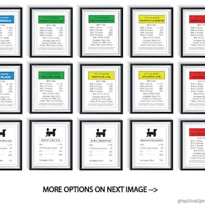 Cartes de propriété du plateau de jeu Impressions d'art SANS CADRE Quantité 2 Salle de jeux Cadeau de pendaison de crémaillère Cadeau pour la nouvelle maison Dortoir universitaire Décoration murale Posters de jeux de société