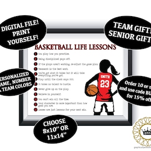 GIRL Basket Lezioni di vita Stampa artistica Quantità 1 Sport Camera da letto Ispirazione Femminile Senior Team Regalo Regalo di compleanno personalizzato Donne personalizzate