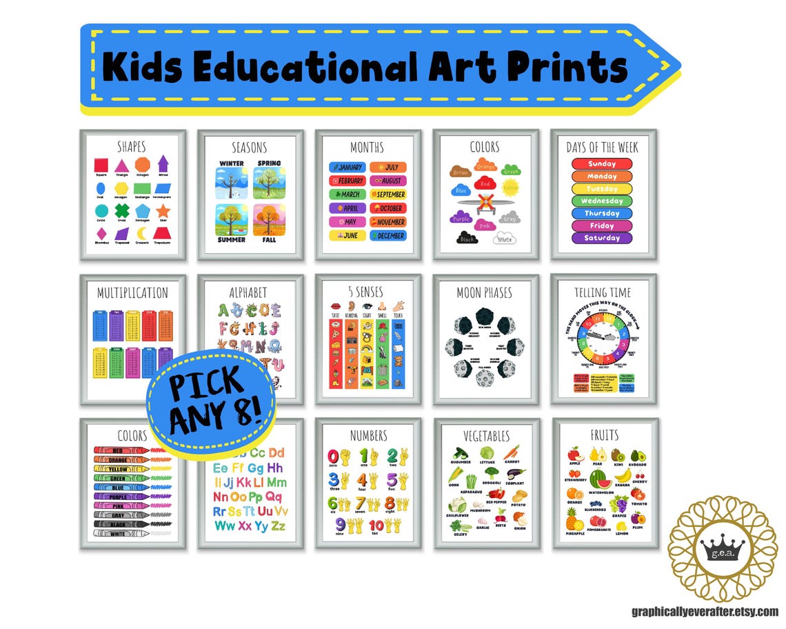 Kids Educational Art Prints, Homeschool Montessori Art Posters ...