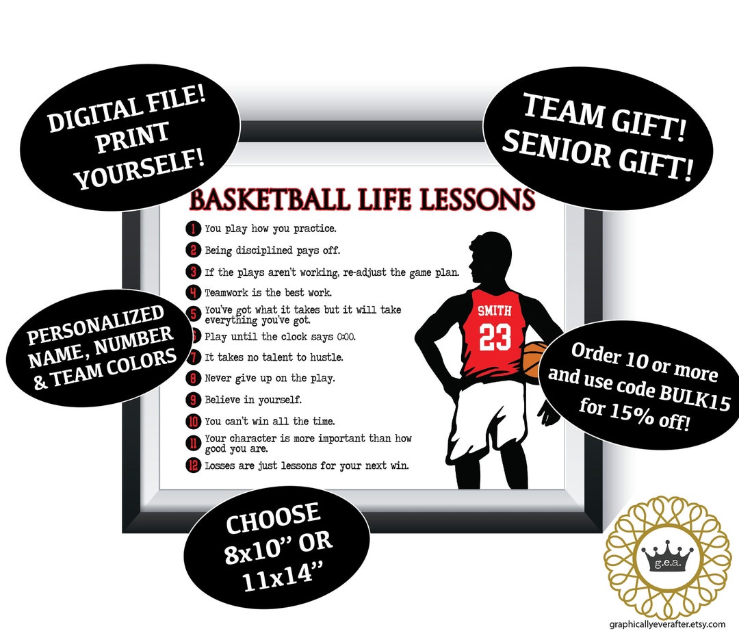 BOY Basketball Life Lessons Art Print Qty 1 Sports Bedroom