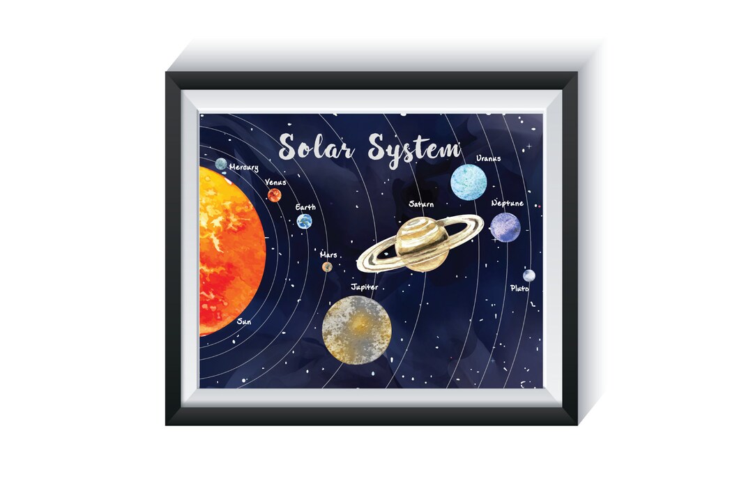 Watercolor Solar System Nursery Art Prints Qty 1 Planets Outerspace ...