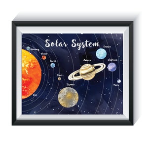 Aquarelle Système Solaire Pépinière Art Impressions Qté 1 Planètes Outerspace Nursery Chambre à coucher décoration murale terre, soleil, saturne, carte, carte des étoiles de l’espace