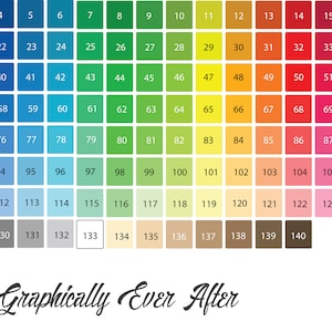 Op de afbeelding: Een kleurenkaart met 140 vierkanten, elk met een andere kleurtoon. De kleuren gaan van donkerblauw naar lichtblauw, dan naar groen, geel, oranje, rood, roze en paars. De kaart is genummerd van 1 tot 140.