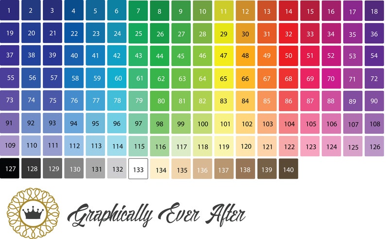 Op de afbeelding: Een kleurenkaart met 140 vierkanten, elk met een andere kleurtoon. De kleuren gaan van donkerblauw naar lichtblauw, dan naar groen, geel, oranje, rood, roze en paars. De kaart is genummerd van 1 tot 140.