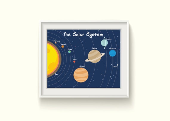 Solar System Art Print Qty 1 Outerspace Planets Nursery Bedroom Playroom Earth Sun Saturn Astronomy Space