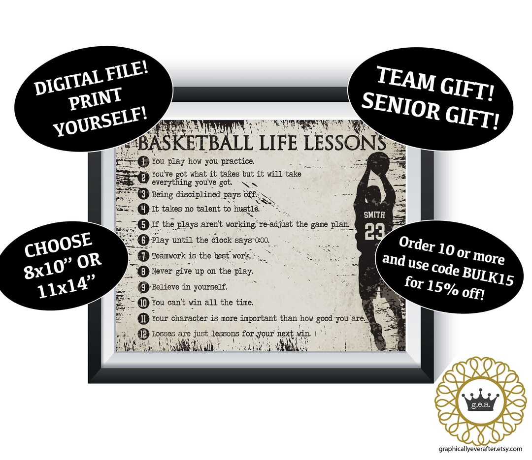BOY Basketball Life Lessons DIGITAL FILE Qty 1 Sports Bedroom Diy