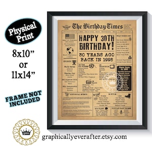 Póster de periódico para el 30.º cumpleaños, periódico de cumpleaños de 1995, letrero decorativo para fiesta de 30.º cumpleaños, regalo para esposo, esposa, hijo o hija.