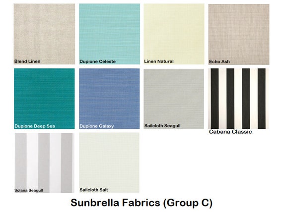 Sunbrella Fabric Product Guide: What is Sunbrella Fabric and How