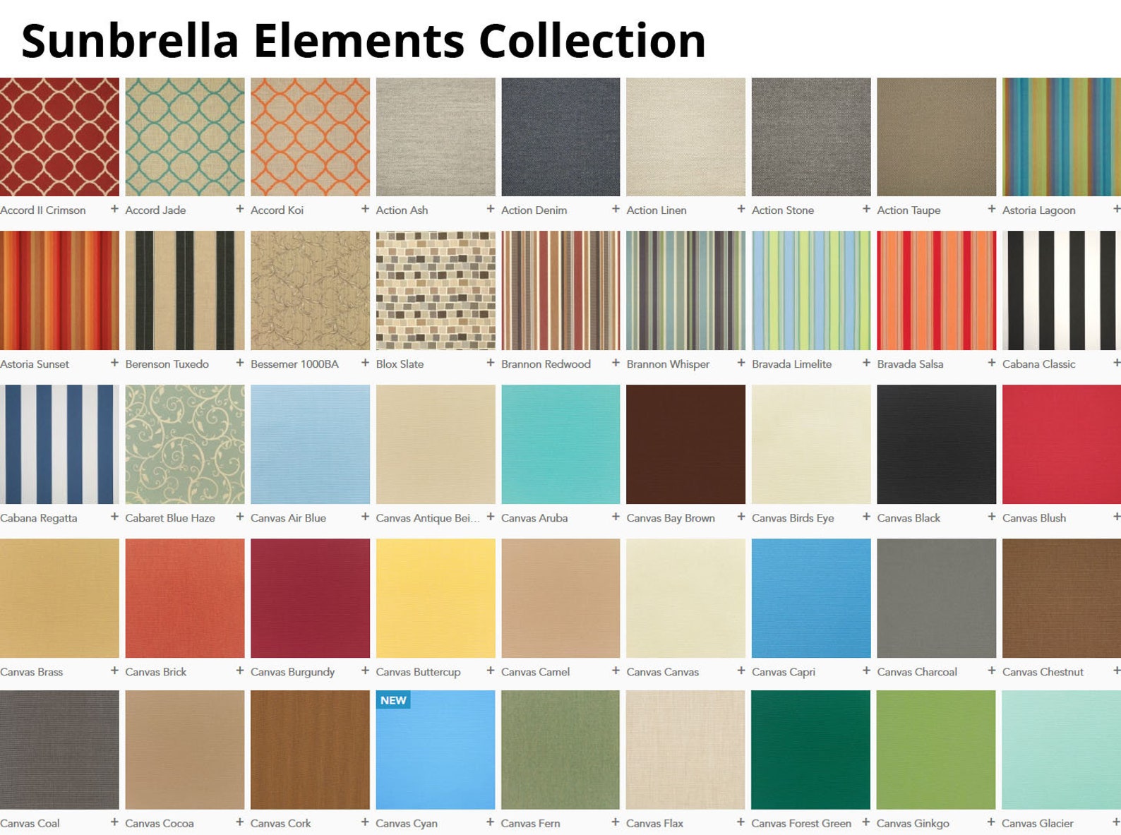 Sunbrella Fabric Samples Sunbrella Elements / Makers Etsy