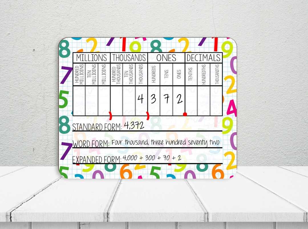 Place Value Chart Practice Board, Math Dry Erase Practice Board, Place