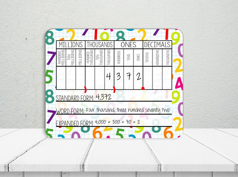 Place Value Chart Practice Board, Math Dry Erase Practice Board, Place
