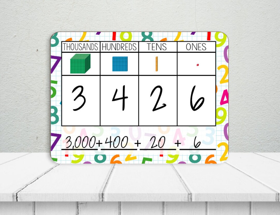 Place Value Chart Practice Board Math Dry Erase Practice Etsy