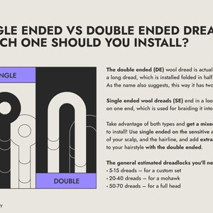 Pu&ograve; includere: Un'infografica intitolata SINGLE ENDED VS DOUBLE ENDED DREADS: WHICH ONE SHOULD YOU INSTALL? Presenta diagrammi in bianco e nero che confrontano dreadlock a estremit&agrave; singola con asola e dreadlock a doppia estremit&agrave; piegati a met&agrave;.