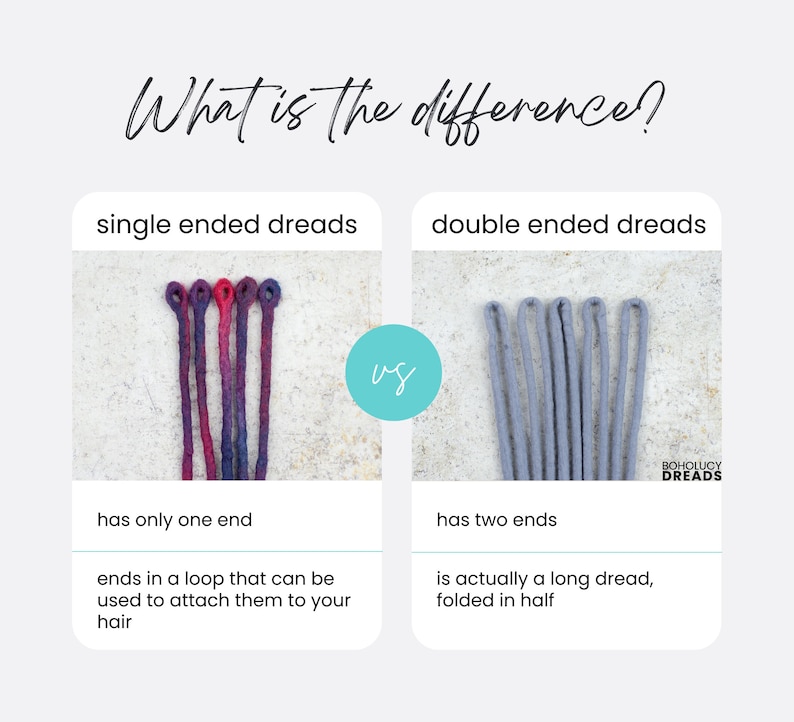May include: A comparison of single-ended and double-ended dreadlocks. Single-ended dreadlocks have a loop at one end for attaching to hair. Double-ended dreadlocks are a long dreadlock folded in half.