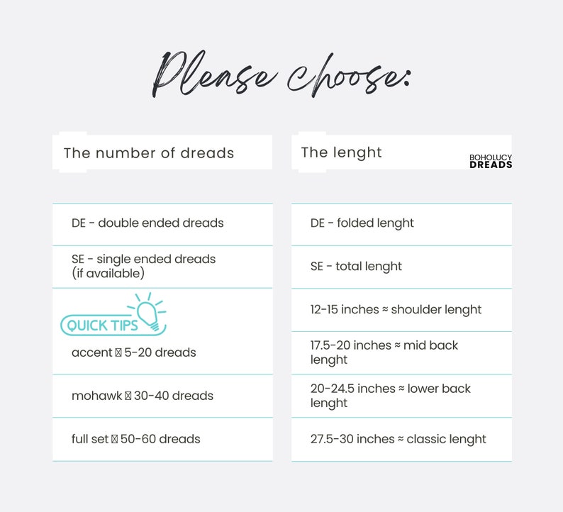 May include: A chart with the text "Please choose:" at the top. The chart is divided into two columns. The left column is titled "The number of dreads" and lists different dread options: "DE - double ended dreads", "SE - single ended dreads (if available)", "accent 5-20 dreads", "mohawk 30-40 dreads", and "full set 50-60 dreads". The right column is titled "The lenght" and lists different dread lengths: "DE - folded lenght", "SE - total lenght", "12-15 inches = shoulder lenght", "17.5-20 inches = mid back lenght", "20-24.5 inches = lower back lenght", and "27.5-30 inches = classic lenght".