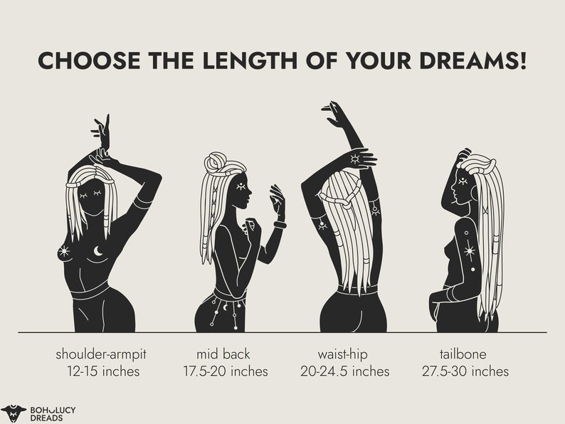 Pu&ograve; includere: Un grafico in bianco e nero intitolato CHOOSE THE LENGTH OF YOUR DREAMS! che mostra quattro sagome con lunghezze di capelli variabili etichettate shoulder-armpit 30,5-38 cm, mid back 44,5-51 cm, waist-hip 51-62 cm e tailbone 70-76 cm.