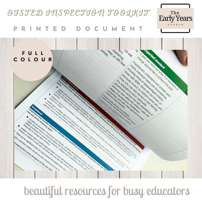 September 2025 Ofsted Early Years Inspection Toolkit, Printed & Bound ...