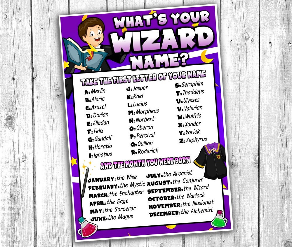 PTWYN19 What's Your Wizard? Namensschild-Spiel - 30 Aufkleber Für Babyparty & Geburtstag