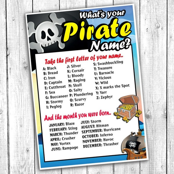 Pirate Names, What's Your Pirate  Name Sign, Pirate Birthday Party, Pirate  Name Game, Pirate, Pirates, Printable DIGITAL