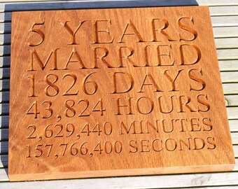 wedding anniversary plaque to celebrate wooden wedding anniversay