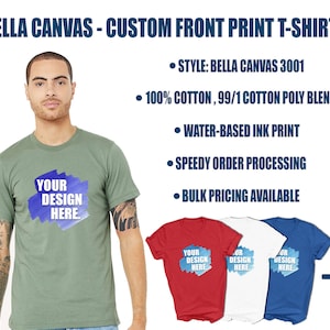 May include: A green Bella Canvas 3001 t-shirt with the text "YOUR DESIGN HERE." printed on the front. The t-shirt is shown on a model. Three additional t-shirts are shown below, one red, one white, and one blue, all with the same text printed on the front.