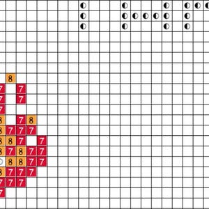 Zelda Cross Stitch Pattern PDF | The Legend of Zelda NES 8-Bit Link | Retro Gamer Pixel Art Cross Stitch image 5