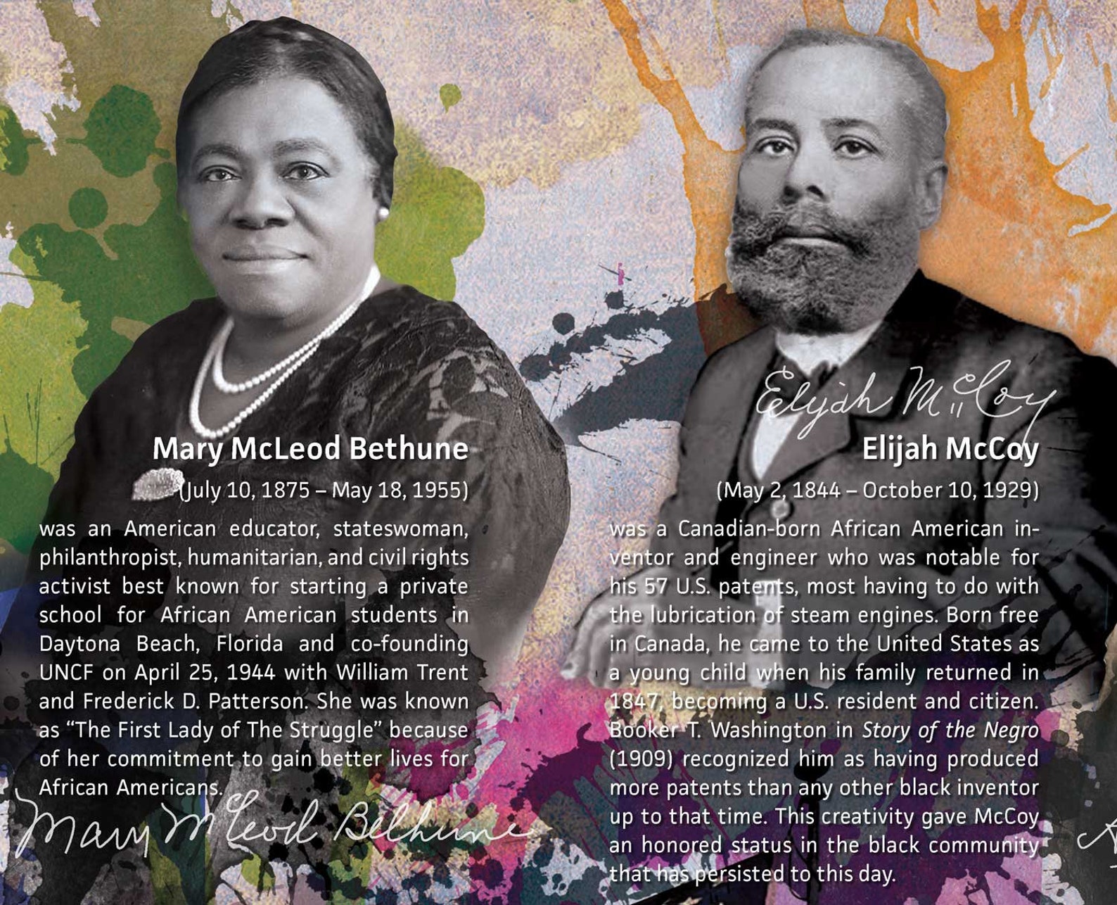 Famous black history people poster series 02 24x18 etsy