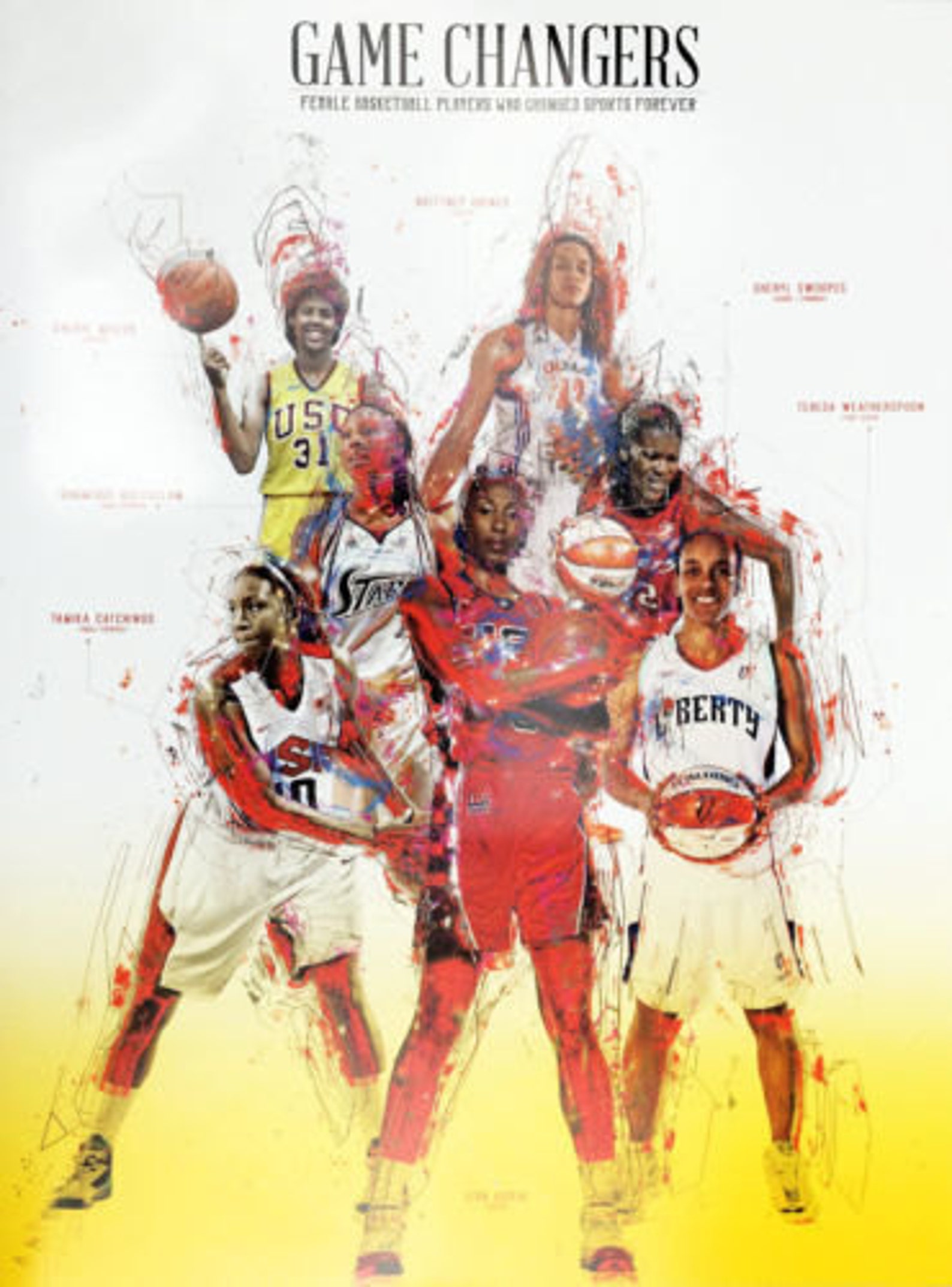history of the wnba basketball history of the wnba basketball