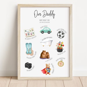 Impression personnalisée de cadeau de fête des pères de mon papa | Cadeau imprimé fête des pères | Cadeau papa papa papa | Affiches de famille | Impression Mon papa est incroyable