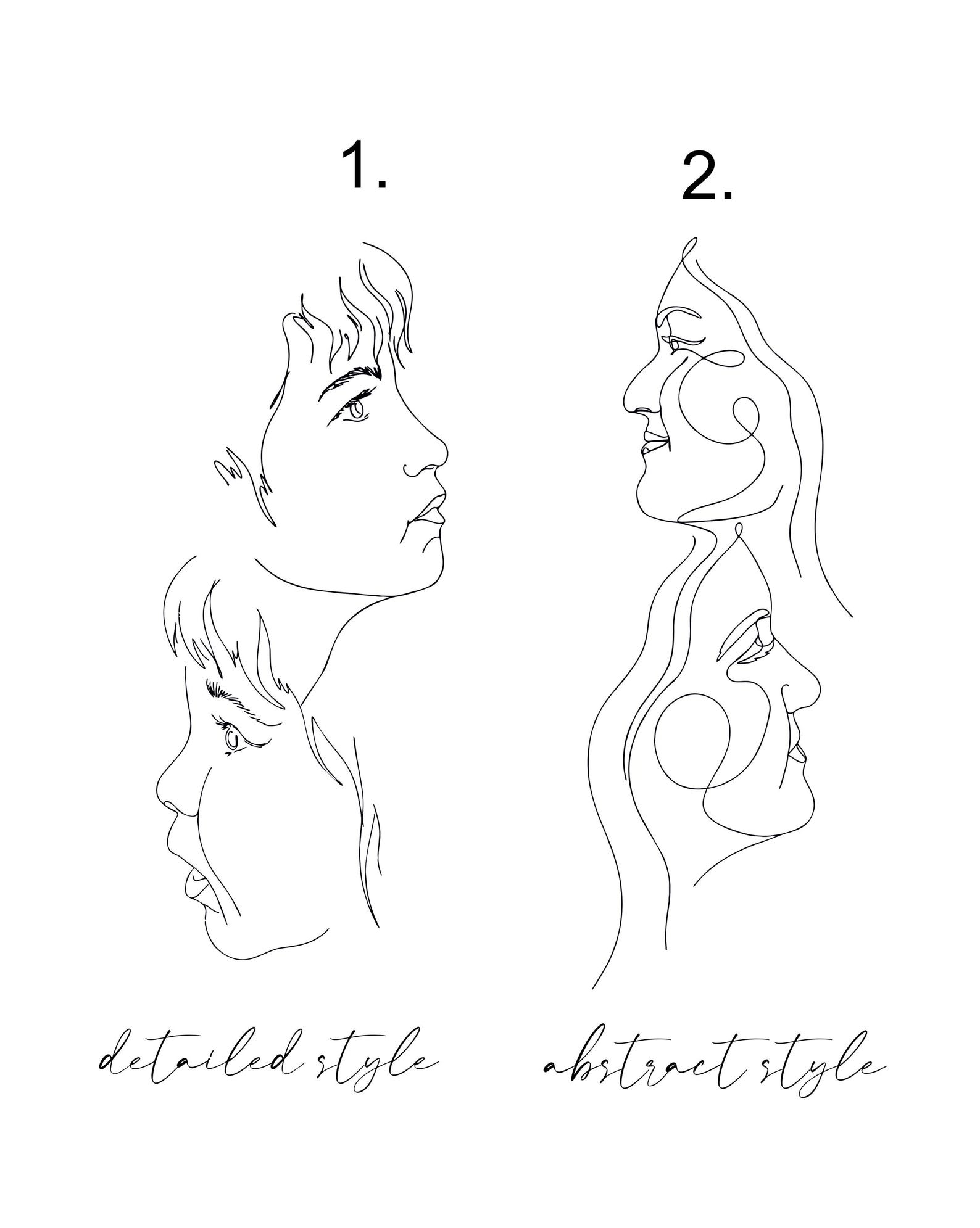 Custom Single Line Custom One Line Tattoo Portrait: Side Profile Drawing, Birth Flower ...