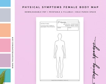 Public Health Use - Physical Symptoms Female Body Map