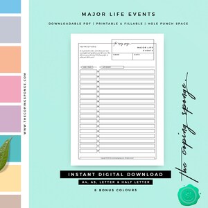 Educational Use - Major Life Events