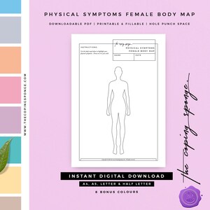 Public Health Use - Physical Symptoms Female Body Map