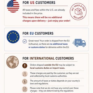 May include: An informational graphic titled TAXES & CUSTOMS with sections for US, EU, and international customers. It includes icons for the US flag, EU flag, a globe, and Lithuania flag, explaining tax and duty policies for orders shipped from Lithuania.
