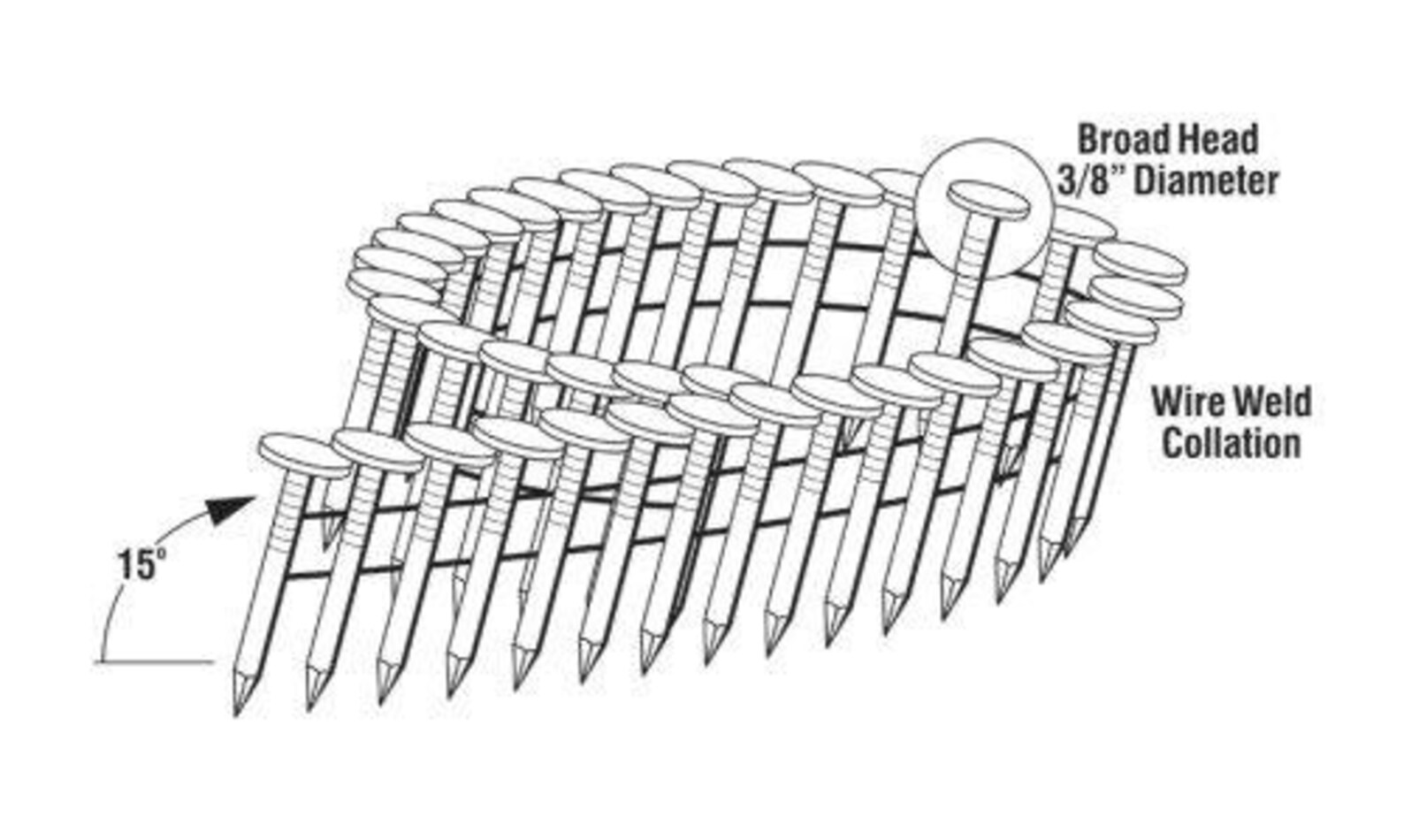 Griprite GRTCR175 Griprite Coil Roofing Nailer Etsy