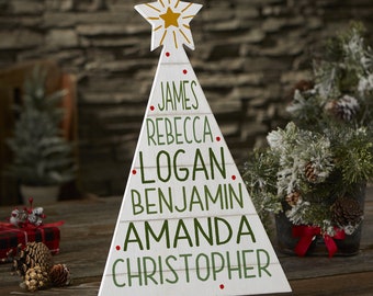 May include: White wooden Christmas tree ornament with the names James, Rebecca, Logan, Benjamin, Amanda, Christopher, and Joy written on it.
