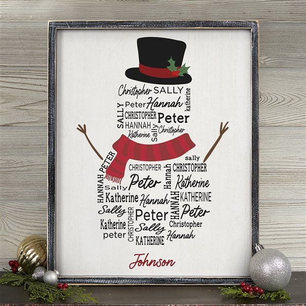 Snowman Repeating Name Personalized Frame Wall Art Snowman Repeating Name Personalized Frame Wall Art